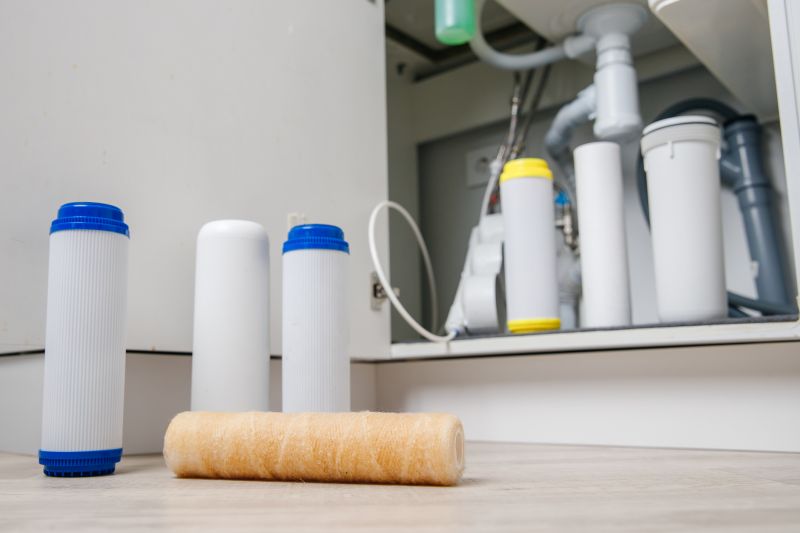 Water Treatment Experts in Cape Coral